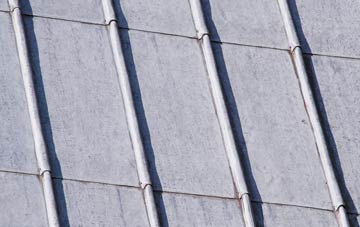 lead roofing Stock